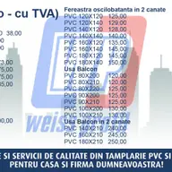 Geam Termopan si usi rezidentiale de aluminiu