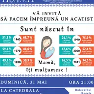 Acatist in amintirea pruncilor ucisi prin avort