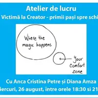 Atelier de lucru: "De la Victima la Creator - primii pasi spre schimbare"