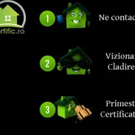 Certificat energetic in Lugoj