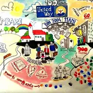Scoala de vara pentru cadre didactice si pedagogii centrelor de zi pentru copii dezavantajati