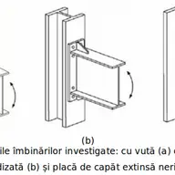 Cutremur in Universitatea Politehnica Timisoara