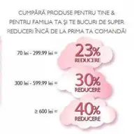 Vanit suplimentar - Oriflame