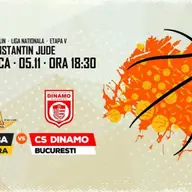 BC Timba Timisoara - Dinamo Bucuresti