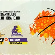 BC Timba - BC Timisoara