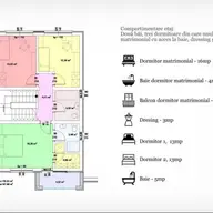 De vanzare casa in Dumbravita, zona Ferventia catre padure