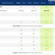 4+ aspecte de care sa tii cont cand alegi un procesator de plati online