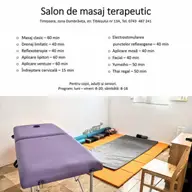 Masaj terapeutic si de intretinere corporala