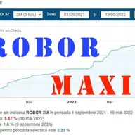 Rata creditului de la casa a crescut?! Cum o scadem?
