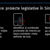 Gestionează cu ușurință impactul schimbărilor legislative