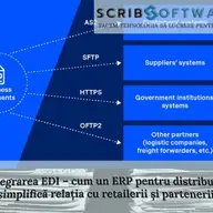 Integrarea EDI, cum un ERP pentru distribuție simplifică relația cu retailerii și partenerii