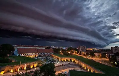 Timisoara - Clima