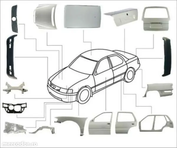 Qualiparts