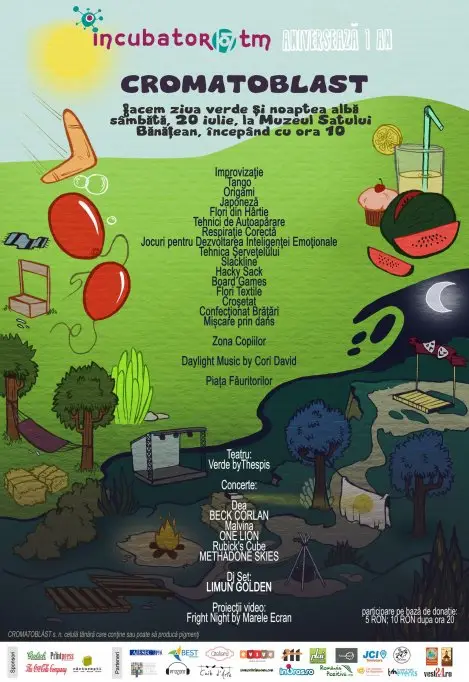 Cromatoblast cu Incubator107 Timisoara la Muzeul Satului