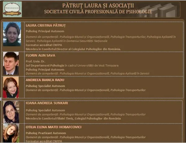 Societatea de Psihologie Patrut Laura si Asociatii