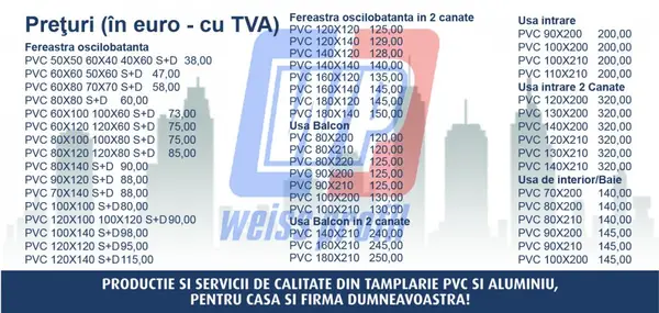 Geam Termopan si usi rezidentiale de aluminiu