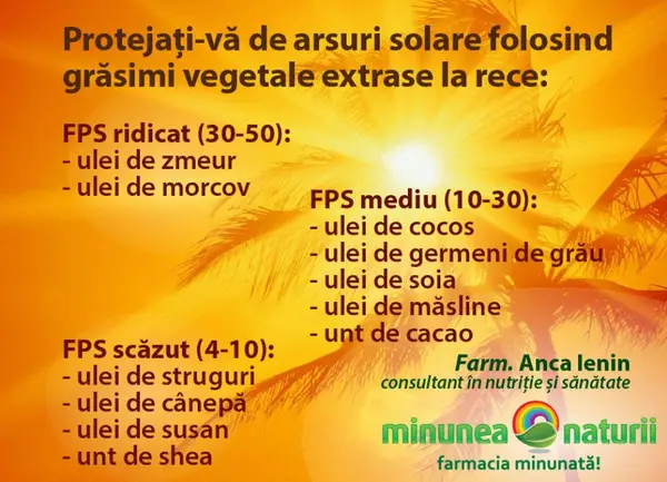 Protectia solara, uleiuri vegetale vs produse de sinteza!