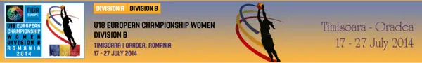 Campionatul European de Baschet Fete U18