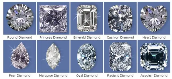 Briliantul este diamant?