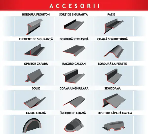 Accesorii pentru acoperisuri