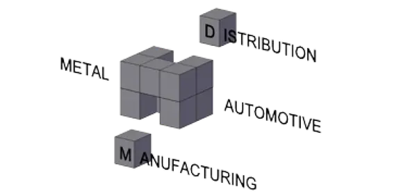 Metal DM Automotive