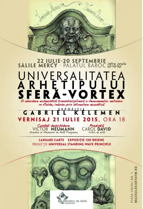 Gabriel Kelemen, Universalitatea arhetipului sfera-vortex