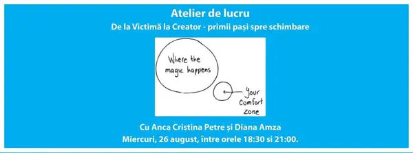 Atelier de lucru: "De la Victima la Creator - primii pasi spre schimbare"