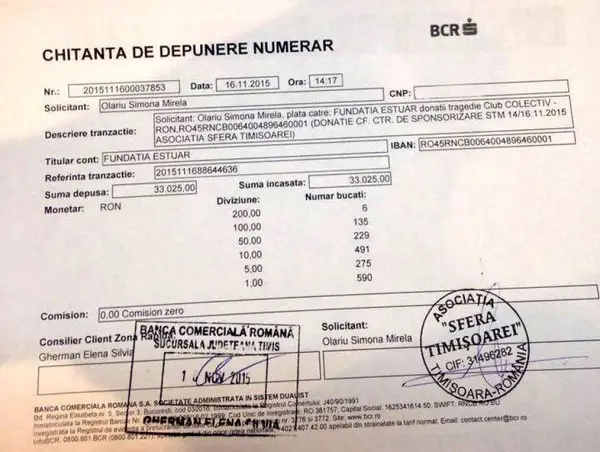 Bilant #ÎmpreunaRezistam