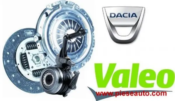 Pachet Revizie Kit Ambreiaj Dacia Logan 1.5 DCI