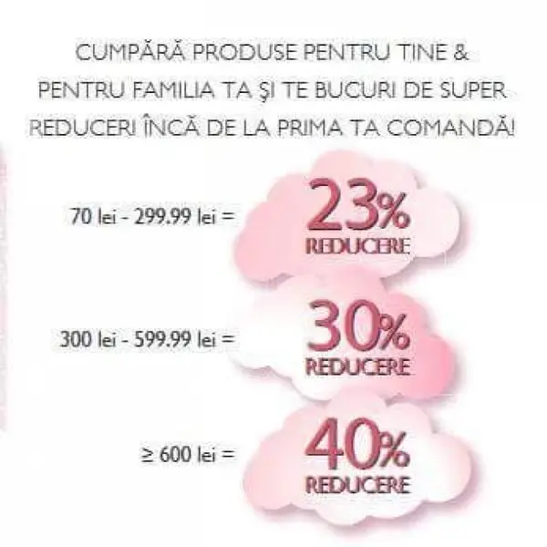 Vanit suplimentar - Oriflame