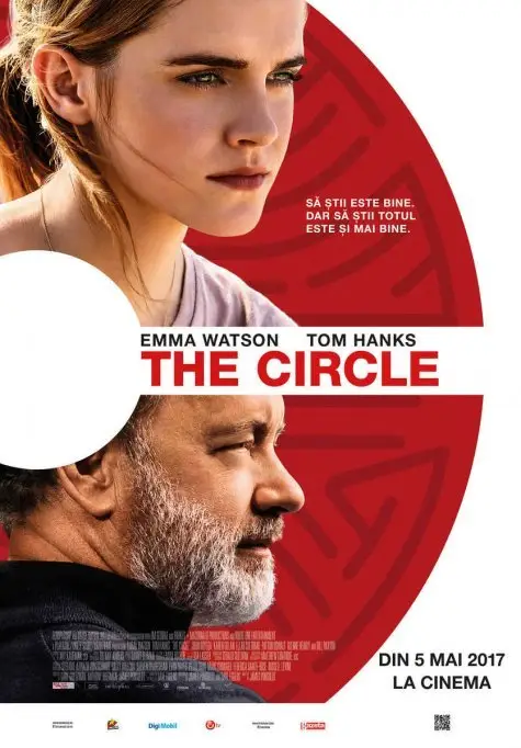 The circle