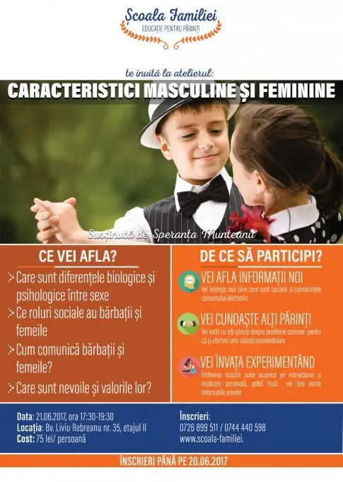 Caracteristici masculine si feminine la copii si adulti