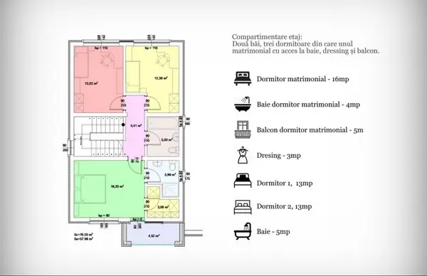 De vanzare casa in Dumbravita, zona Ferventia catre padure