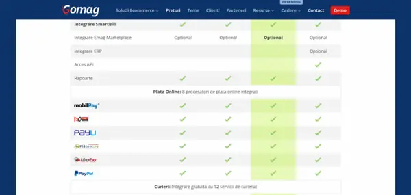 4+ aspecte de care sa tii cont cand alegi un procesator de plati online
