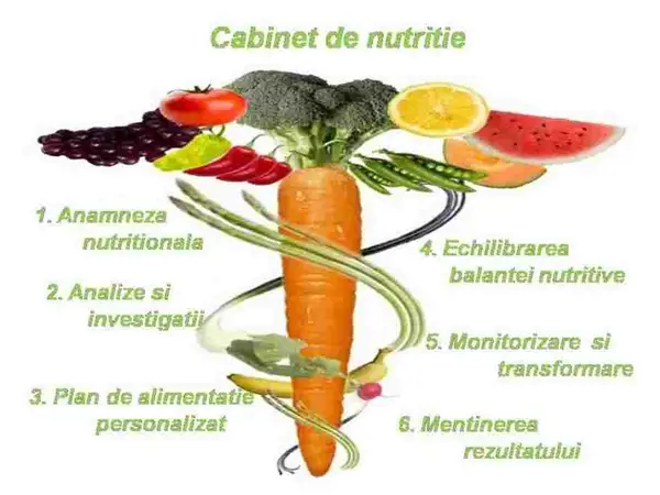 Carmen Meresz
