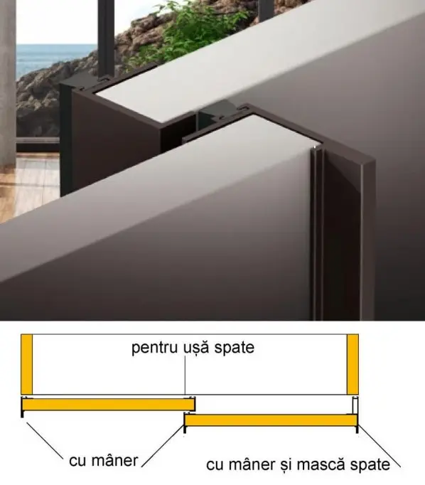 Manere de mobilier moderne si elegante