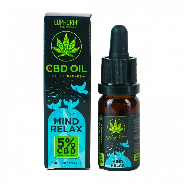 CBD2GO isi deschide portile in Centrul Timisoarei