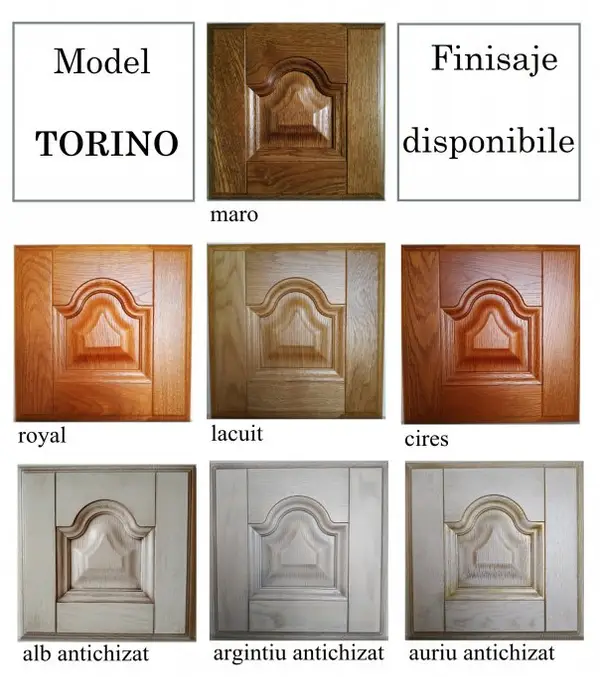 Fronturi de mobilier modern