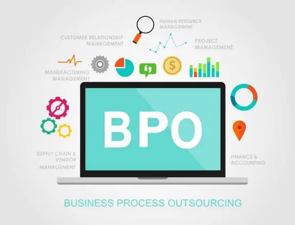 Cât de mare este industria BPO?