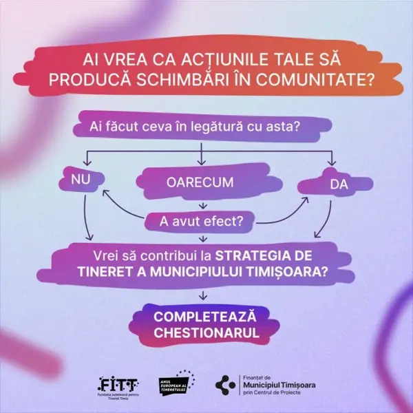 FITT colectează nevoi pentru Strategia de tineret a municipiului Timișoara
