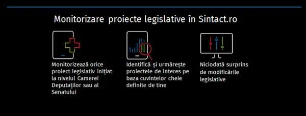 Gestionează cu ușurință impactul schimbărilor legislative