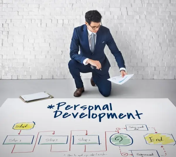 Inteligența emoțională: o investiție în succesul personal