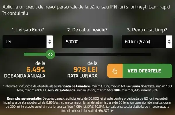 Cum funcționează simularea unui credit de nevoi personale și de ce este esențială