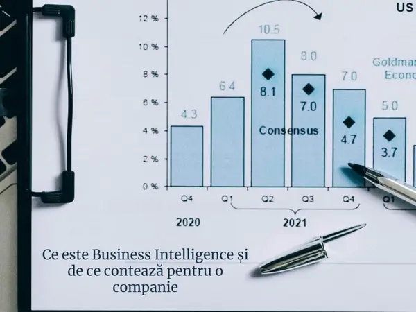 Ce este Business Intelligence (BI) și de ce contează pentru o companie?