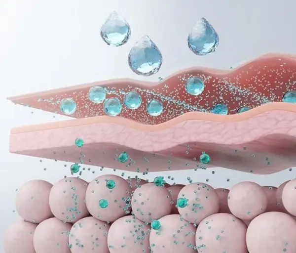 Hidratare versus Moisturizare (emoliere). Care este diferența și de ce este atât de importantă?