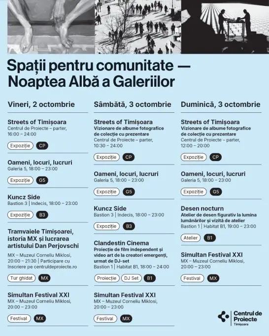 Cinci spații ale Centrului de Proiecte intră în circuitul Nopții Albe a Galeriilor