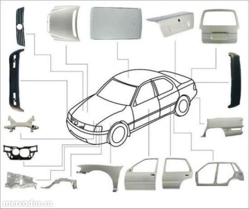 Qualiparts