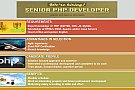 Senior PHP Developer