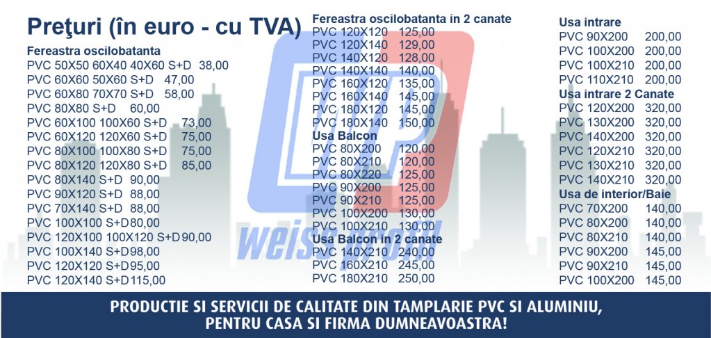 Geam Termopan si usi rezidentiale de aluminiu