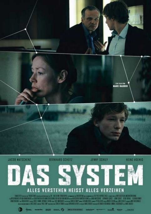 Das System